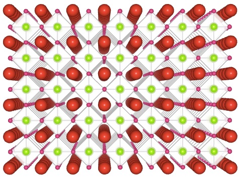 Direct Observation of Negative Capacitance in Ferroelectric Material